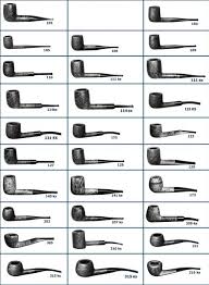 Document Savinelli Shape Chart Pipes Logos Markings