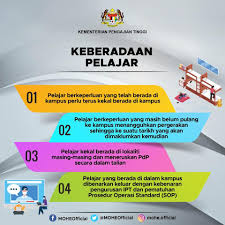 Kementerian pengajian tinggi, putrajaya, wilayah persekutuan, malaysia. U5a1lyu4skjskm