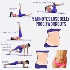 5 Minutes Lose Belly Pooch Workouts Belly Pooch Workout Workout Pooch Workout