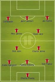 John was the project leader for alouette, canada's. Herbert Chapman Creador De La Alineacion Wm Con El Arsenal Football Club 1925 Arsenal Football Formations Arsenal Football Club