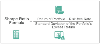 Sharpe beim führenden marktplatz für gebrauchtmaschinen kaufen. Sharpe Ratio Formula How To Calculate Sharpe Ratio Example