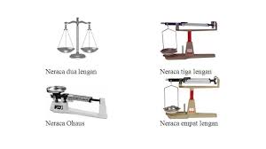 Alat ukur massa lainnya yaitu neraca lengan gantung. Jenis Jenis Alat Ukur Dan Fungsinya Pijaria Com