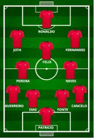 Even though club football season came to an end last week, the action does not stop, as players of various european nations gear up for the upcoming uefa euro 2020 to be the ones that bring glory to their nation. Ronaldo Fernandes Jota How Portugal S Strongest Lineup Would Look Like In Euro 2020