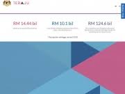 Unit peneraju agenda bumiputera (teraju). Unit Peneraju Agenda Bumiputera Teraju Malaysia Government Directory