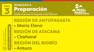 Desde este jueves 24 a las 05:00 horas, tanto avances como retrocesos. Plan Paso A Paso Buin Maria Pinto Y 9 Comunas Retroceden A Cuarentena
