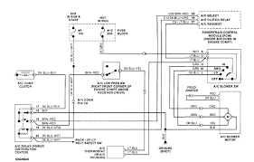 It shows the components of the circuit as simplified shapes, and the power and signal connections between the devices. A C Heater System Manual 1993 Jeep Cherokee Xj Jeep Cherokee Online Manual Jeep