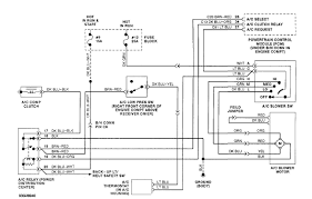 If you use the jumper wire to connect the poles of terminal 2 and 5 when testing the detector loop continuity, be sure to remove the jumper wire prior to the installation of the detector head. A C Heater System Manual 1993 Jeep Cherokee Xj Jeep Cherokee Online Manual Jeep