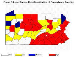 National Lyme Disease Distribution Healthmark Foot Ankle Associates