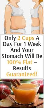 Pin On Lost Weight