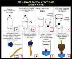 Mereka bisa menanamnya di halaman atau pekarangan rumah, untuk kemudian. 35 Ide Cara Pasang Kain Flanel Hidroponik Trend Hidroponik