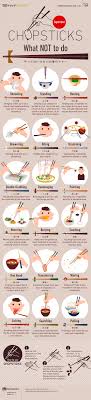 How to eat with chopsticks. How To Use Chopsticks Without Embarrassing Yourself Daily Infographic
