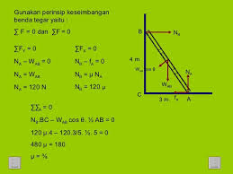 Tentukan besar tegangan tali (t)! Kesetimbangan Benda Tegar Materi Dan Contoh Soal Part 3 Cute766