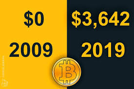 31, 2013 as of thursday, bitcoin's value was just above $16,500, according to coindesk. Bitcoin S 10 Yearschallenge Hello World Today We Are Gonna Talk By Boris Emilov Medium