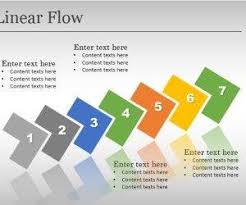 Free Linear Flow Powerpoint Templates Free Ppt