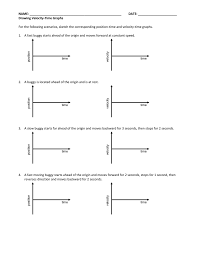 A harder question at the end to stretch the. Worksheet Drawing Velocity Time Graphs 2015