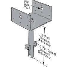 Use with 4x4, 4x6, 6x6, 8x8 wood posts on wood or composite decks, stairs, patios, concrete or any other hard surfaces. Epb46 12 Elevated Post Base