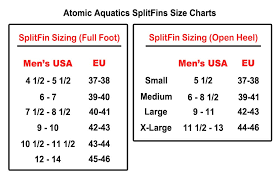 Atomic Aquatics Open Heel Split Fins Aqua Medium