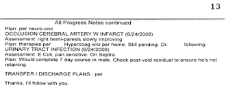 Solved Icd 10cm Case Is Attached Below Please Fill The F Chegg Com