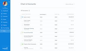 Introducing Chart Of Accounts General Ledger And Trial