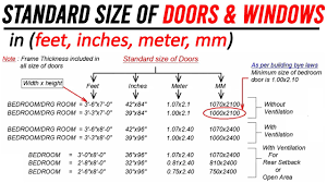 Maybe you would like to learn more about one of these? Standard Size Of Doors And Windows For Residential Building Feet Inches Meter Mm Youtube