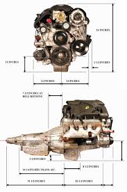 Engine Dimensions Bd Turnkey Engines Llc Chevy Ls Engine Chevy Ls Ls Engine