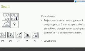 Contoh Soal Cpns 2018 Latihan Soal Tpa Sbmptn Kemampuan Figural Bagian I Penalaran Analitik Icpns