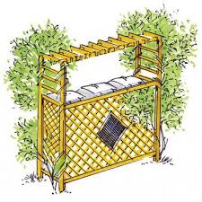 Mulltonnen Verkleidung Selbst De Mulltonnen Verkleidung Mulltonnenbox Selber Bauen Holzgitter