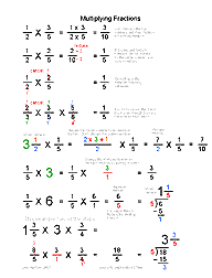 Fraction Cheat Sheets To Print Math Cheat Sheet Fractions Teaching Fractions