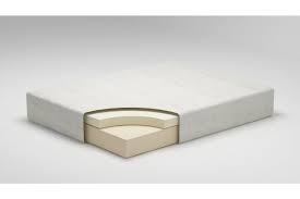 A memory foam mattress is made out of memory foam that provides a remarkable support to your body and utmost comfort. Chime 12 Inch Memory Foam Mattress La Sierra Furniture