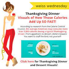 Maybe you would like to learn more about one of these? Thanksgiving Dinner Visuals Of How Those Calories Add Up So Fast Diet And Binge Eating Specialist Lyssa Weiss The Skinny Jeans Diet Author
