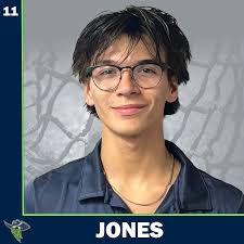 Junior B Annual Budget