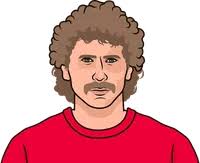 Who Has The Most Penalty Goals In One Season