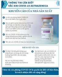 Đánh giá trong thời gian ngắn. Nhá»¯ng Thong Tin Cáº§n Biáº¿t Vá» Vaccine Phong Covid 19 Astrazeneca Tin Tá»©c Má»›i Nháº¥t 24h Ä'á»c Bao Lao Ä'á»™ng Online Laodong Vn
