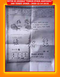 1 New Message Kode Syair Hongkong 14 Desember 2020 Forum Syair Togel Hongkong Singapura Sydney