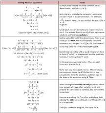 Solving Rational Equations Rational Expressions Rational Function Equations