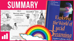 Books are one of the greatest methods to develop your lucid dreaming skills. Exploring The World Of Lucid Dreaming By Stephen Laberge Animated Book Summary Youtube