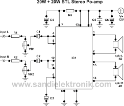 This is 2.1 audio amplifier board. Amplifier Btl Stereo Yang Mudah Dibuat Sandi Elektronik