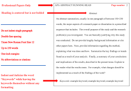 Apa Abstract Steps Examples