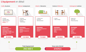 Infos, météo, loisirs, faits divers, sports, politique, économie, annonces, bons plans, sorties. La Touche Finale De La Mosquee De Toulouse Trouve Ta Mosquee