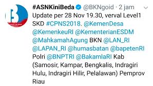 Check spelling or type a new query. Peserta Kementerian Inilah Yang Akan Segera Tahu Peserta Skb Informasi Seputar Guru