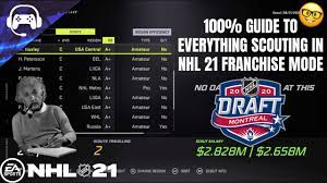 We did not find results for: 100 Guide To Everything Scouting In Nhl 21 Franchise Mode Youtube