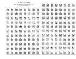 Guitar Chords