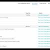 Suivez l'évolution de l'épidémie de coronavirus / covid19 dans le monde. Pivot Interactives Vernier