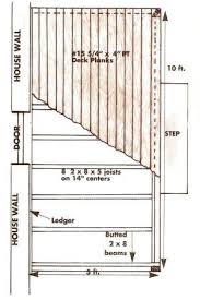 => click here for the plans (pdf included) of the deck above. Build A Deck A Step By Step Guide From Start To Finish Diy Mother Earth News