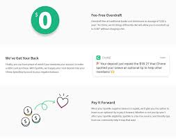 The process is explained in simple steps. Chime Bank Review 2021 Fee Free Checking Savings Bank Accounts