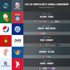 Calendrier Euro 2023 Handball Where To Watch The 2020 Ehf Euro? - Sporteventz