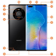 Know Your Phone（HUAWEI Mate 40 Pro）