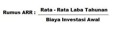 Check spelling or type a new query. Tahu Apa Itu Accounting Rate Of Return Arr Economics Accounting And Tax Ecotax