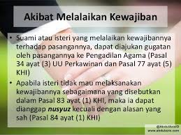 Istri yang membiarkan tangan lelaki lain meraba tubuhnya, akan membuat suaminya jijik memandang dirinya. Tanggung Jawab Istri Terhadap Suami Dalam Islam Cute766