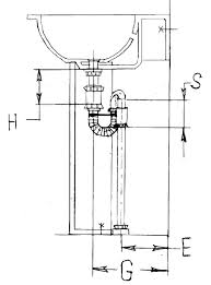 determine your size for pedestal sink